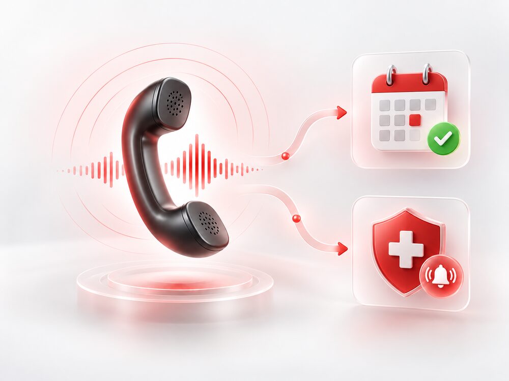 Every call answered and booked, emergencies routed to the right person